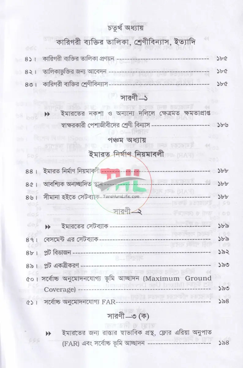 ইমারত নির্মাণ আইন ও বিধি এবং রিয়েল এস্টেট উন্নয়ন ও ব্যবস্থাপনা আইন,২০১০ ফ্ল্যাট বাড়ী নির্মাণ নীতিমালা,২০০৮ Law Books