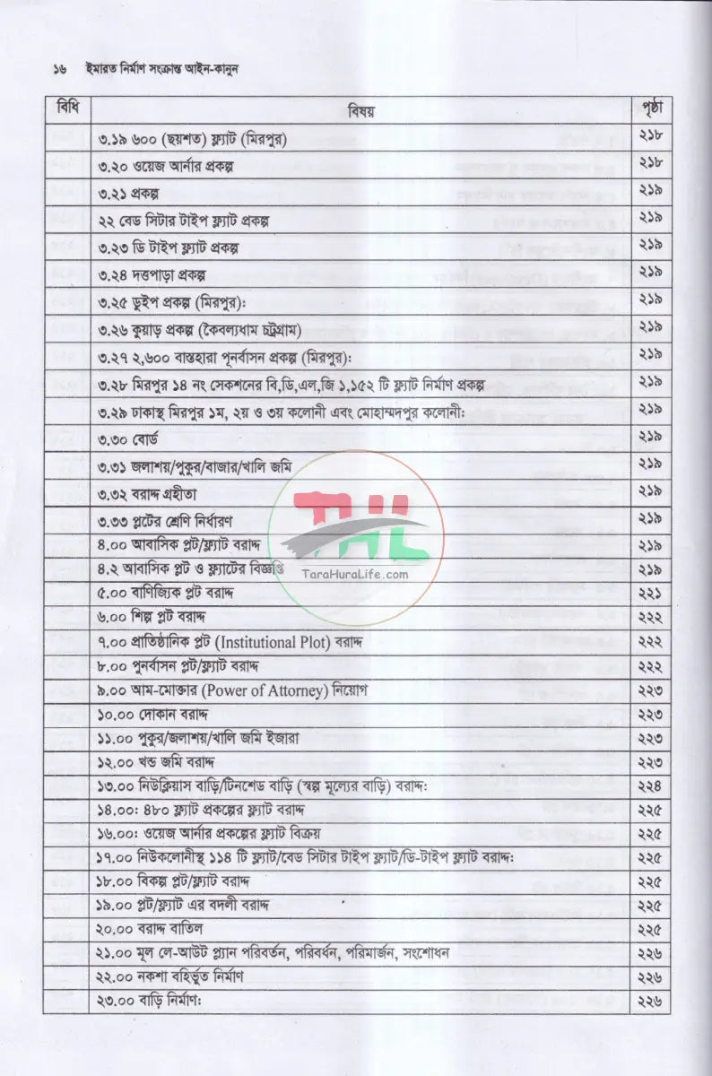 ইমারত নির্মাণ সংক্রান্ত আইন কানুন Law Books
