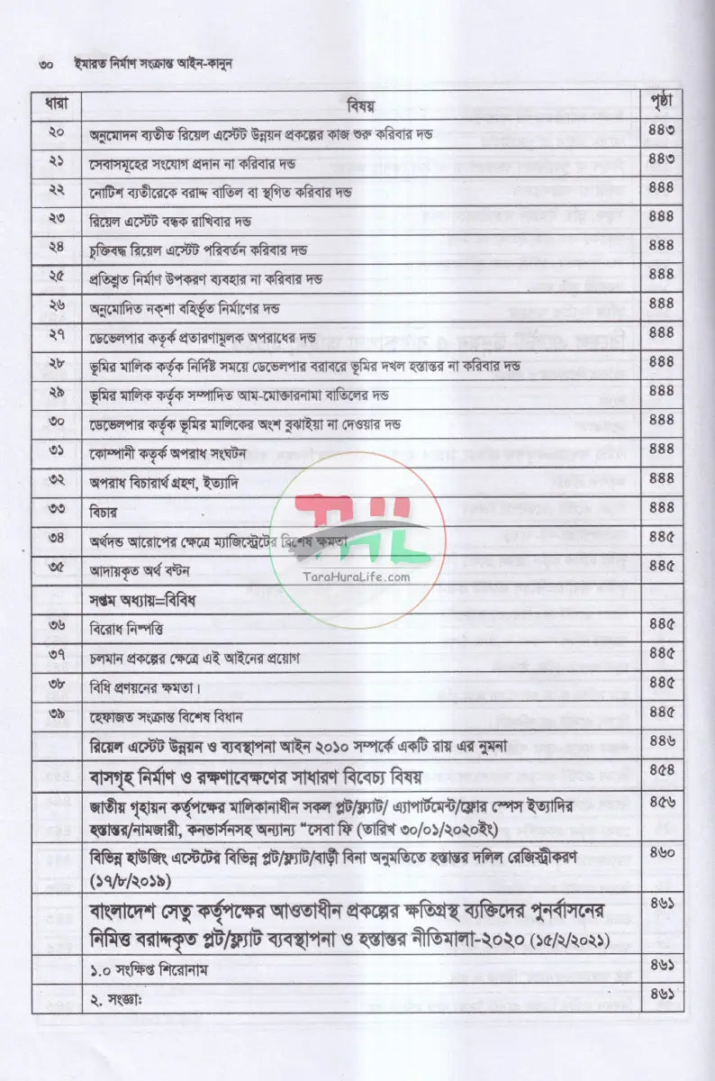 ইমারত নির্মাণ সংক্রান্ত আইন কানুন Law Books