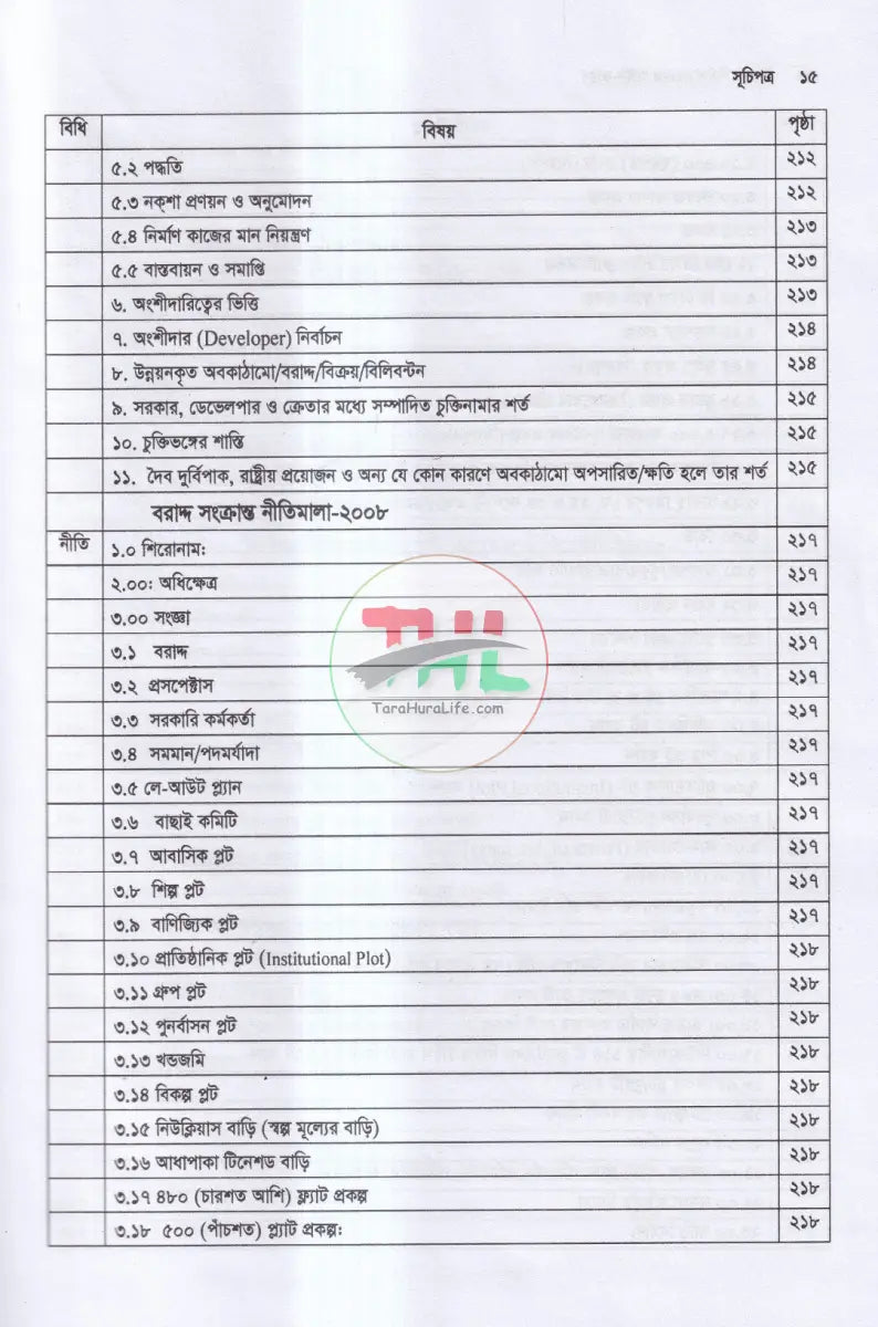 ইমারত নির্মাণ সংক্রান্ত আইন কানুন Law Books