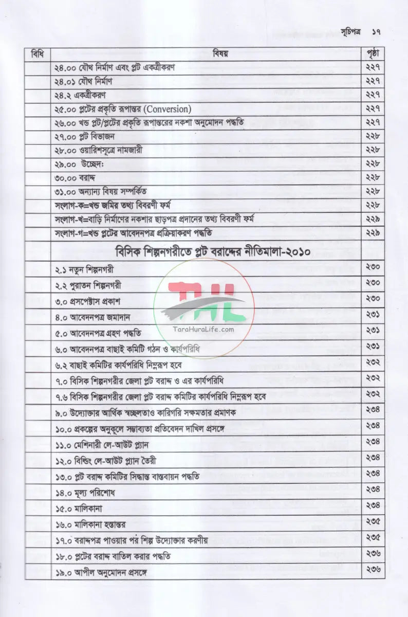 ইমারত নির্মাণ সংক্রান্ত আইন কানুন Law Books