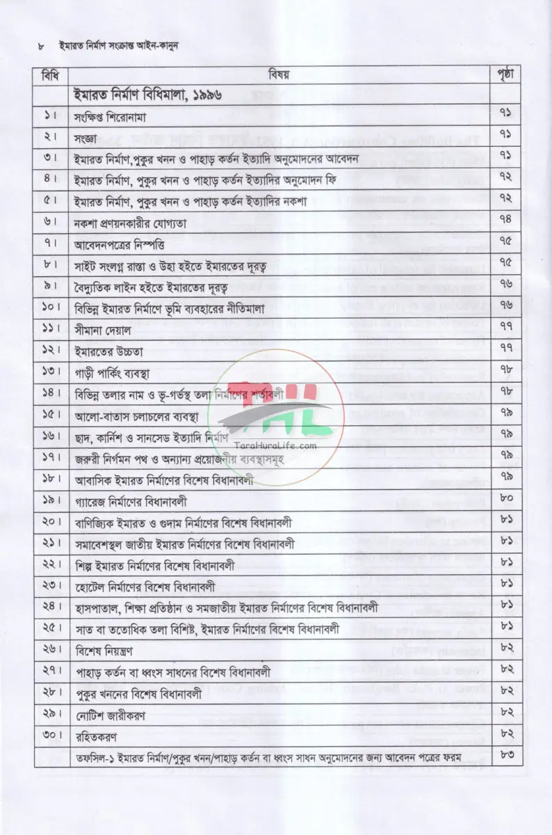 ইমারত নির্মাণ সংক্রান্ত আইন কানুন Law Books