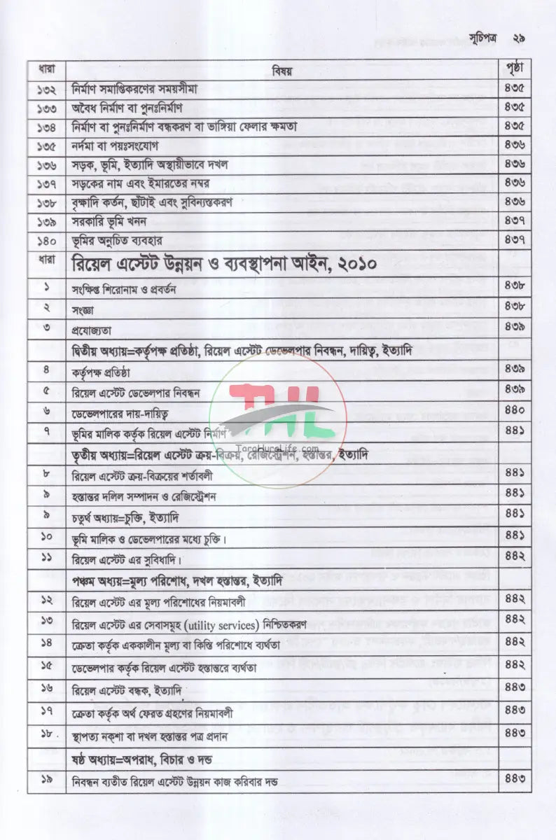 ইমারত নির্মাণ সংক্রান্ত আইন কানুন Law Books