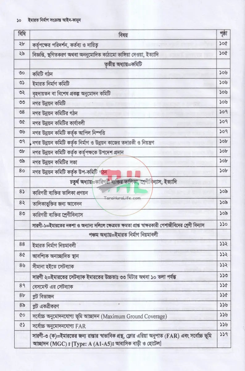 ইমারত নির্মাণ সংক্রান্ত আইন কানুন Law Books