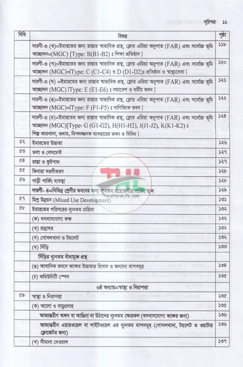 ইমারত নির্মাণ সংক্রান্ত আইন কানুন Law Books