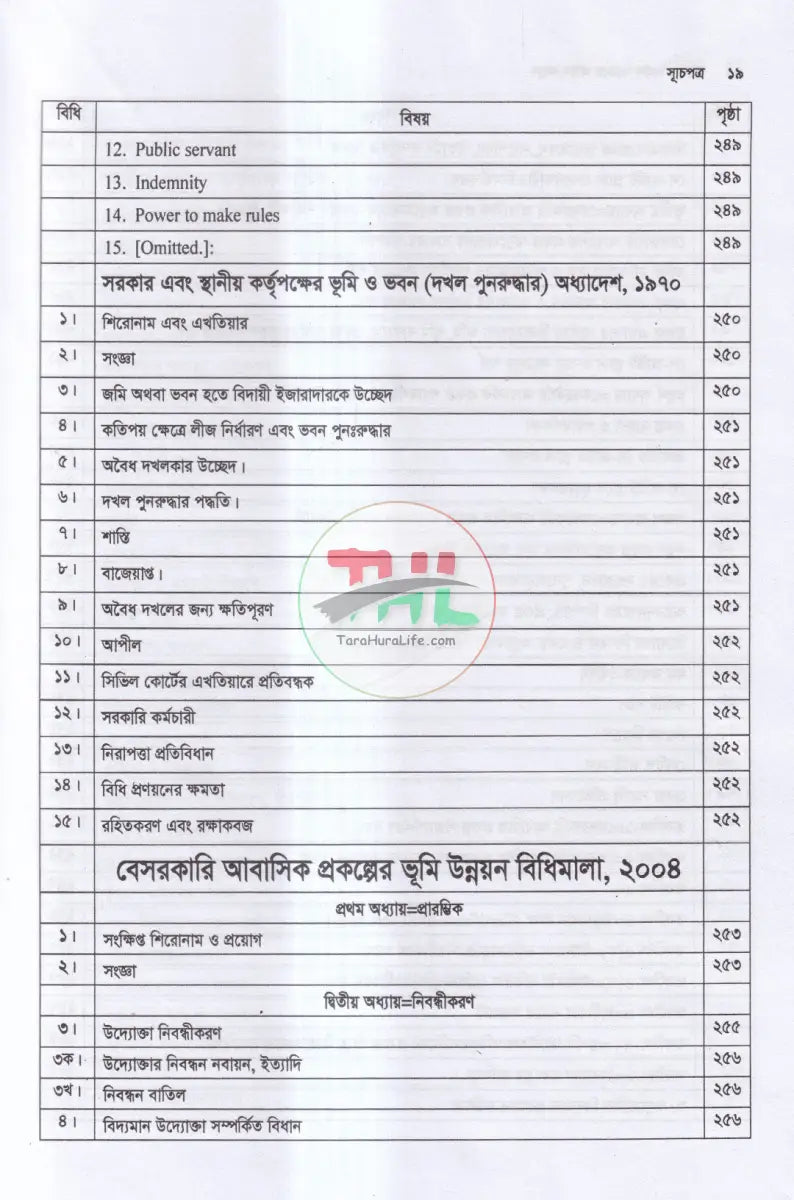 ইমারত নির্মাণ সংক্রান্ত আইন কানুন Law Books