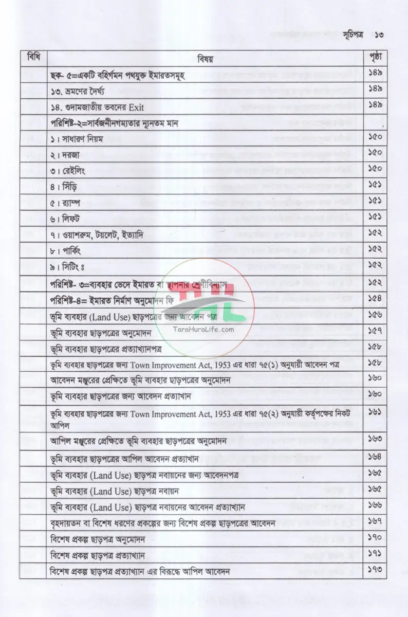 ইমারত নির্মাণ সংক্রান্ত আইন কানুন Law Books