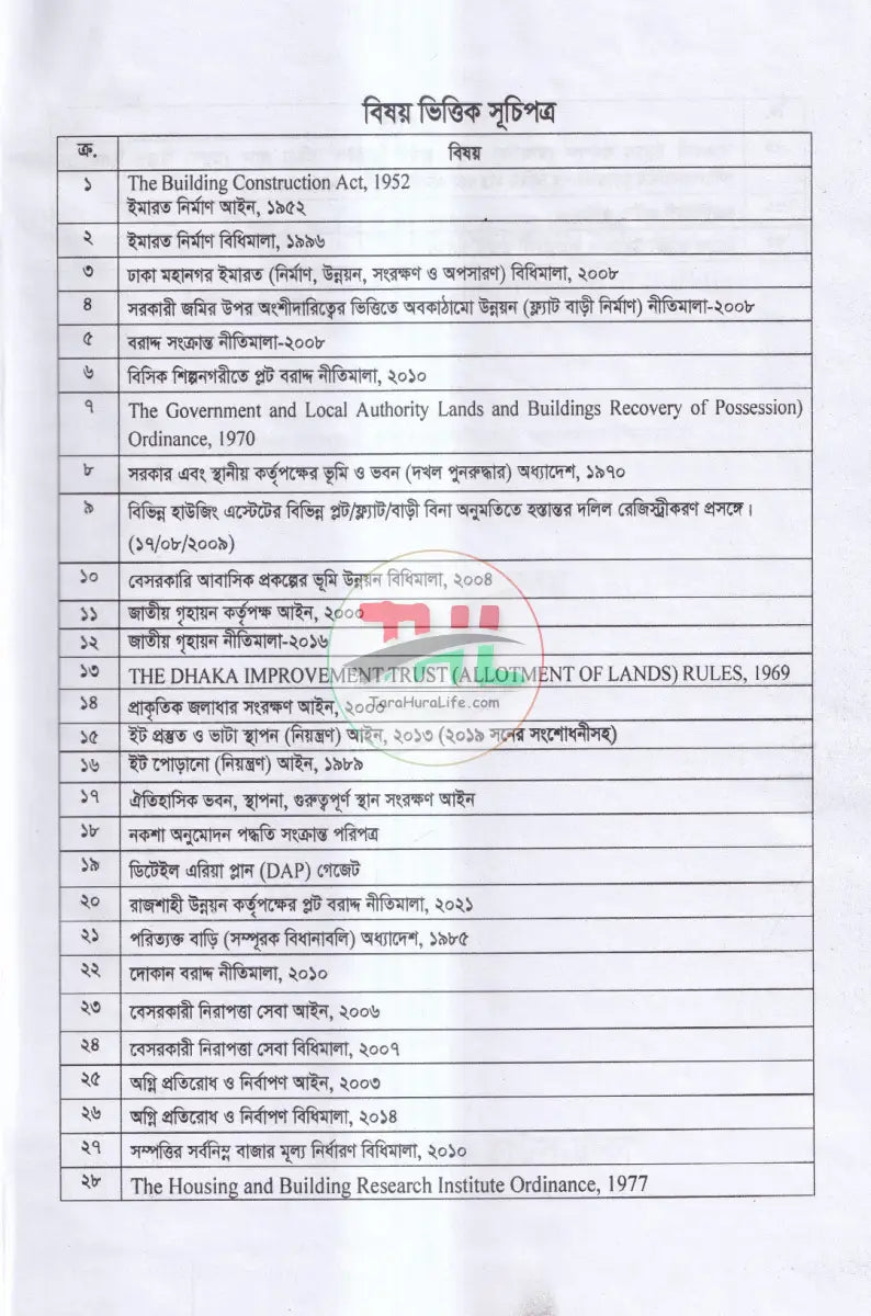 ইমারত নির্মাণ সংক্রান্ত আইন কানুন Law Books
