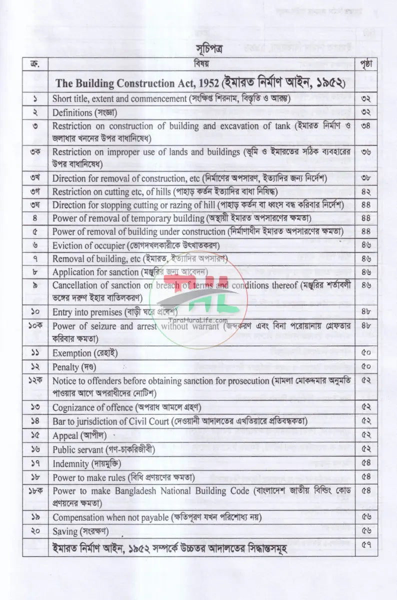 ইমারত নির্মাণ সংক্রান্ত আইন কানুন Law Books