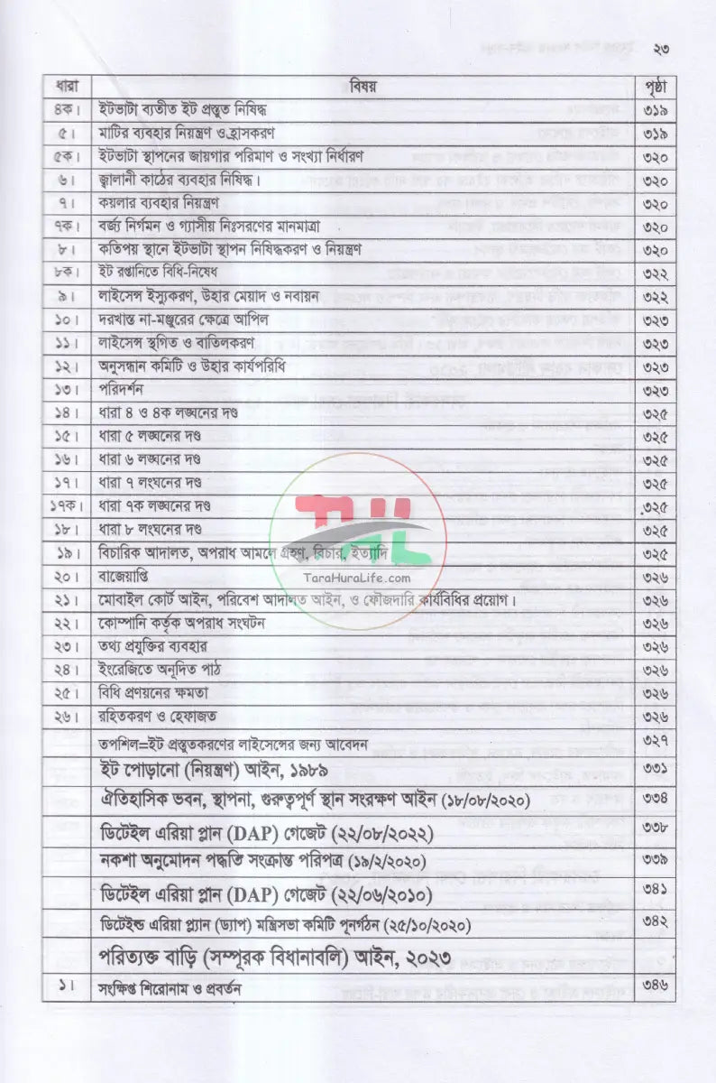 ইমারত নির্মাণ সংক্রান্ত আইন কানুন Law Books