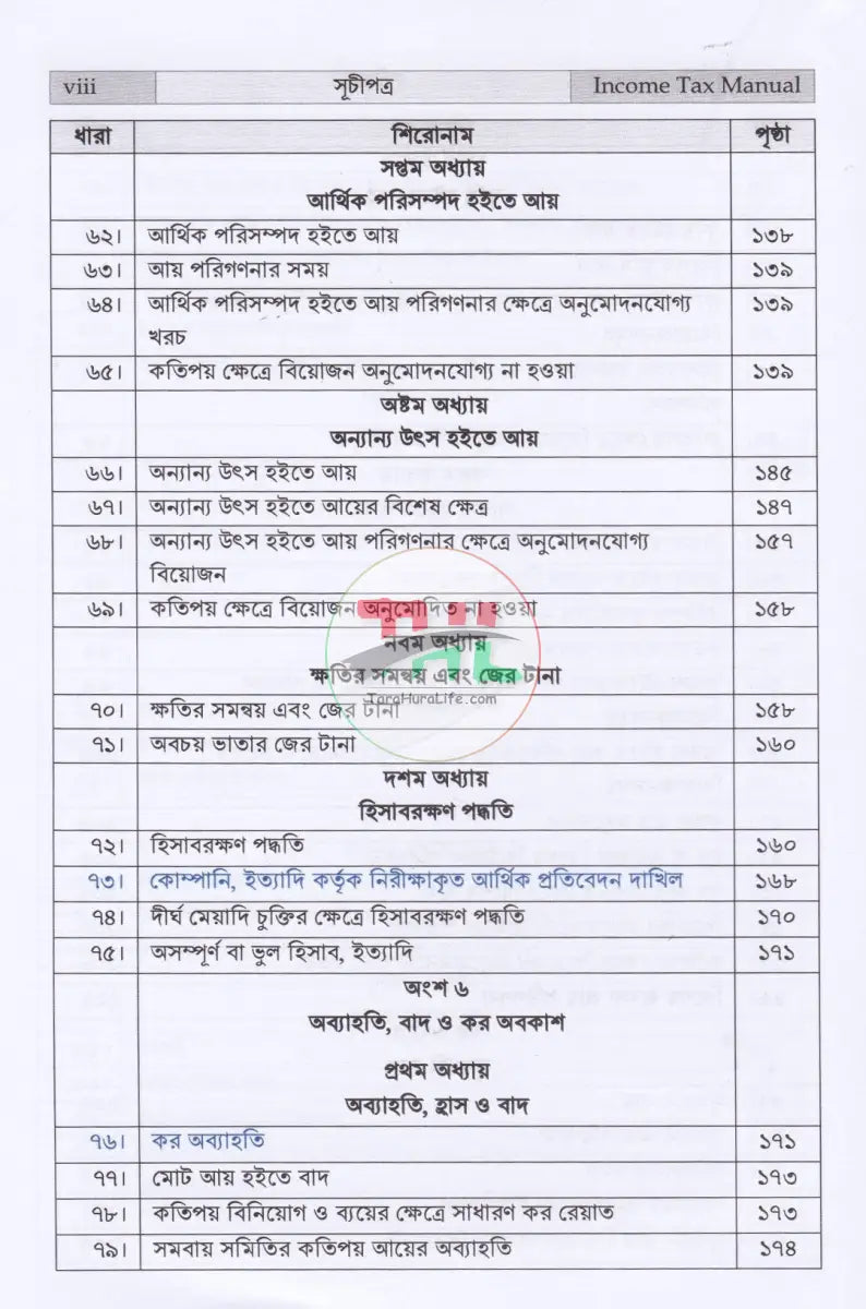 INCOME TAX MANUAL PART I & PART II আয়কর আইন ২০২৩ এবং উৎসে কর বিধিমালা ২০২৪ (ইংরেজি অনুবাদসহ) Law Books
