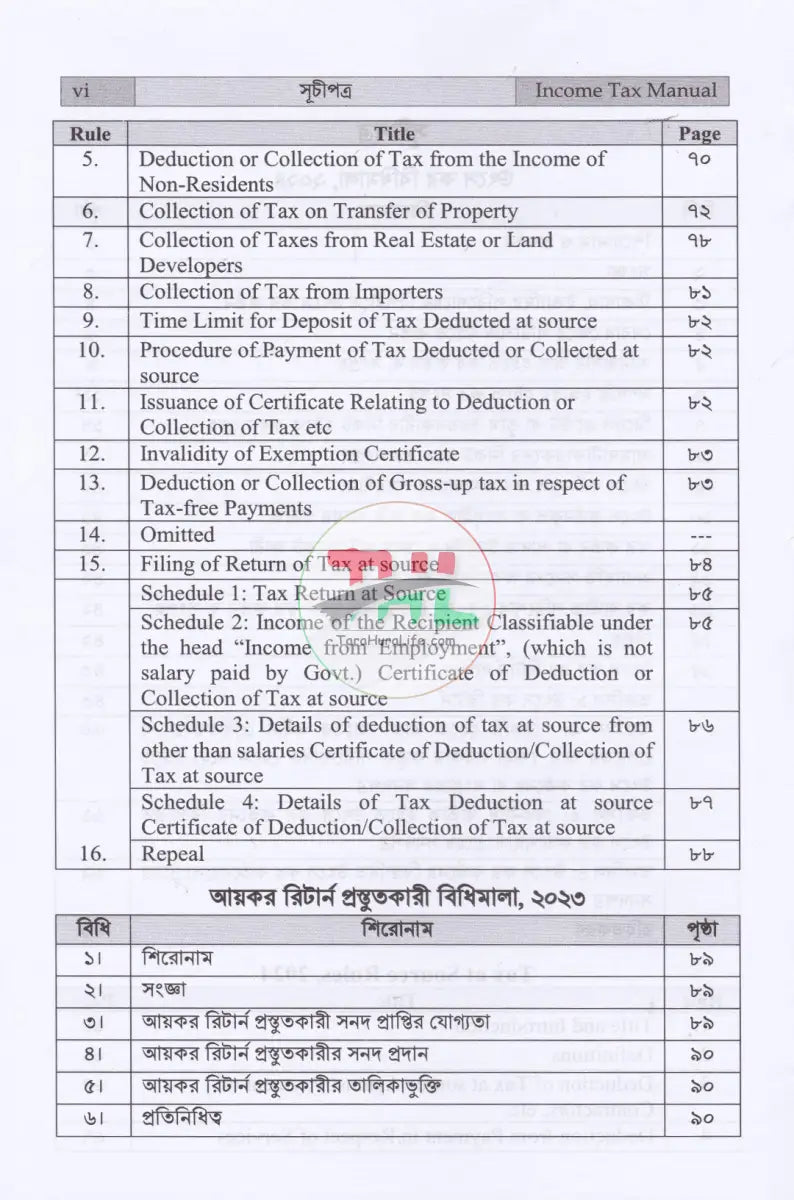 INCOME TAX MANUAL PART I & PART II আয়কর আইন ২০২৩ এবং উৎসে কর বিধিমালা ২০২৪ (ইংরেজি অনুবাদসহ) Law Books