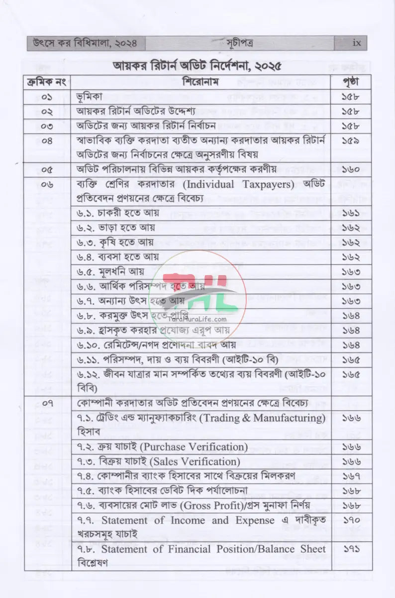 INCOME TAX MANUAL PART I & PART II আয়কর আইন ২০২৩ এবং উৎসে কর বিধিমালা ২০২৪ (ইংরেজি অনুবাদসহ) Law Books