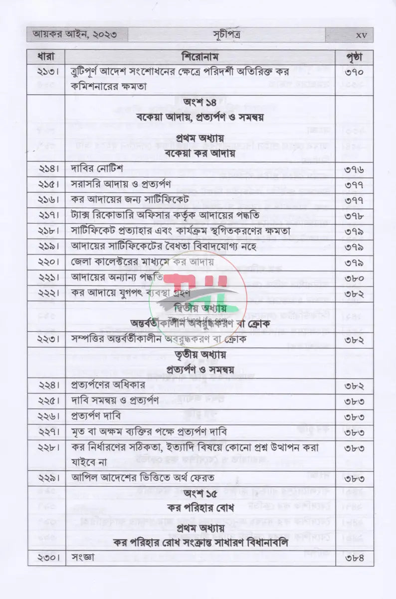 INCOME TAX MANUAL PART I & PART II আয়কর আইন ২০২৩ এবং উৎসে কর বিধিমালা ২০২৪ (ইংরেজি অনুবাদসহ) Law Books