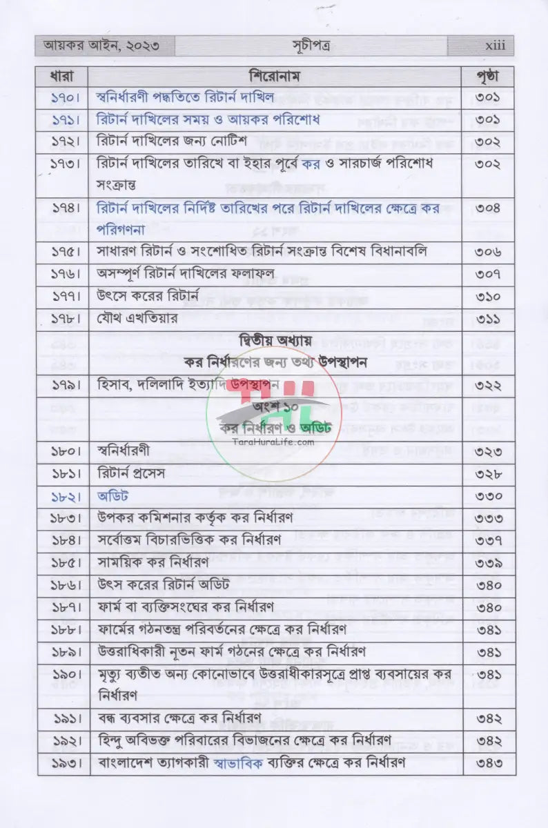 INCOME TAX MANUAL PART I & PART II আয়কর আইন ২০২৩ এবং উৎসে কর বিধিমালা ২০২৪ (ইংরেজি অনুবাদসহ) Law Books