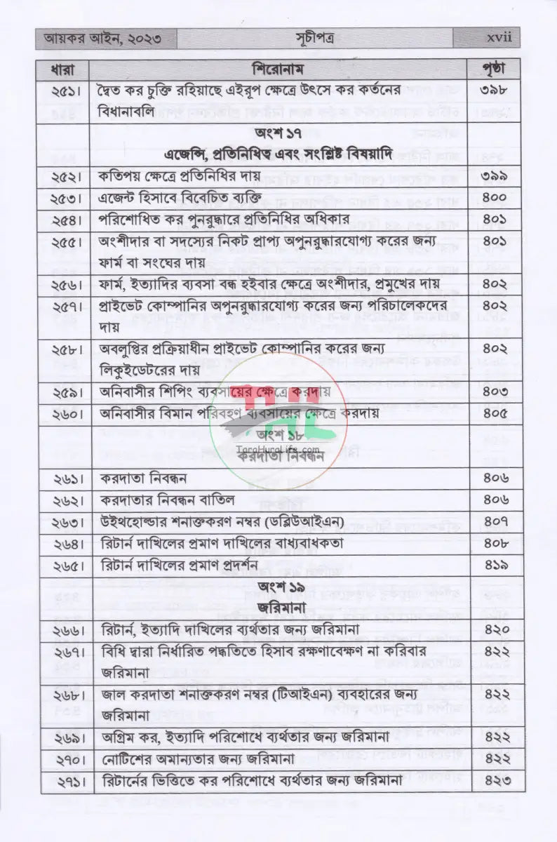 INCOME TAX MANUAL PART I & PART II আয়কর আইন ২০২৩ এবং উৎসে কর বিধিমালা ২০২৪ (ইংরেজি অনুবাদসহ) Law Books