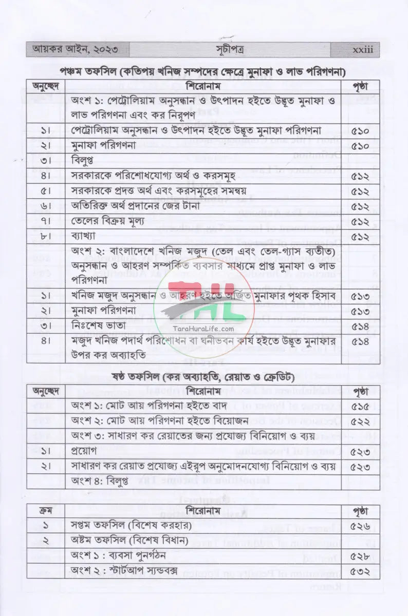 INCOME TAX MANUAL PART I & PART II আয়কর আইন ২০২৩ এবং উৎসে কর বিধিমালা ২০২৪ (ইংরেজি অনুবাদসহ) Law Books