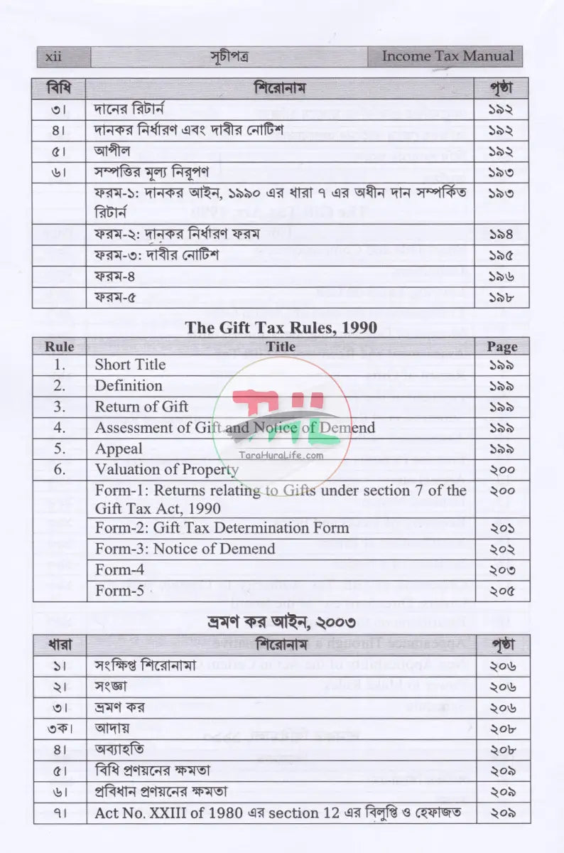 INCOME TAX MANUAL PART I & PART II আয়কর আইন ২০২৩ এবং উৎসে কর বিধিমালা ২০২৪ (ইংরেজি অনুবাদসহ) Law Books