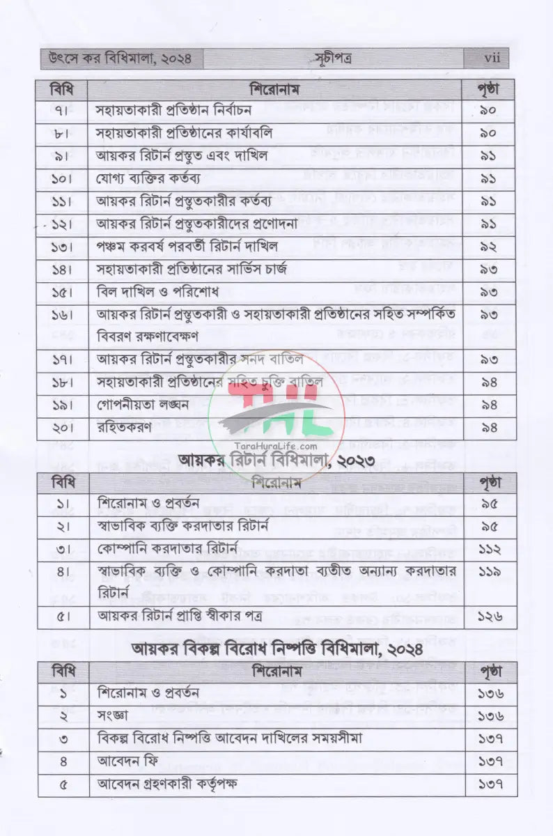 INCOME TAX MANUAL PART I & PART II আয়কর আইন ২০২৩ এবং উৎসে কর বিধিমালা ২০২৪ (ইংরেজি অনুবাদসহ) Law Books