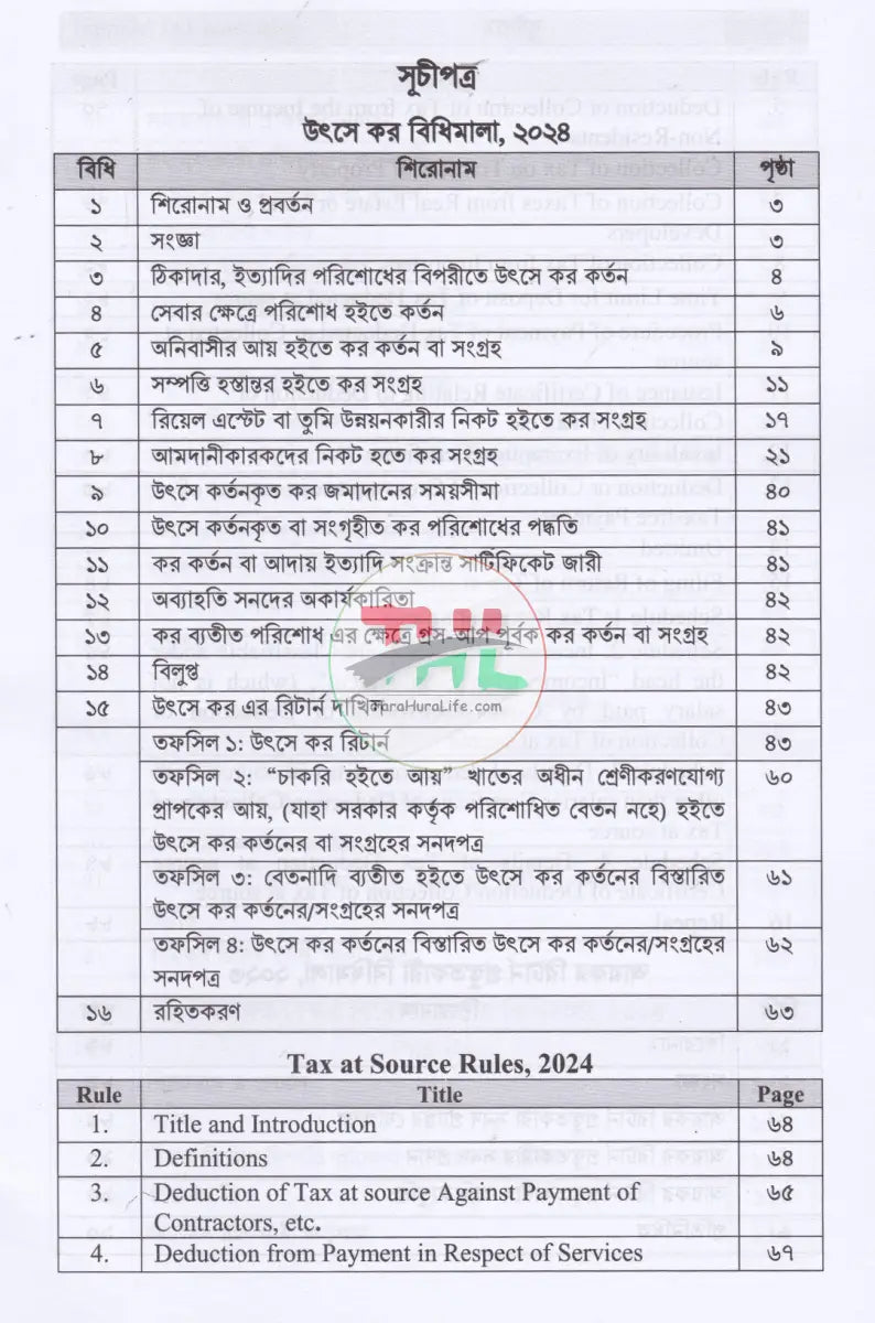 INCOME TAX MANUAL PART I & PART II আয়কর আইন ২০২৩ এবং উৎসে কর বিধিমালা ২০২৪ (ইংরেজি অনুবাদসহ) Law Books