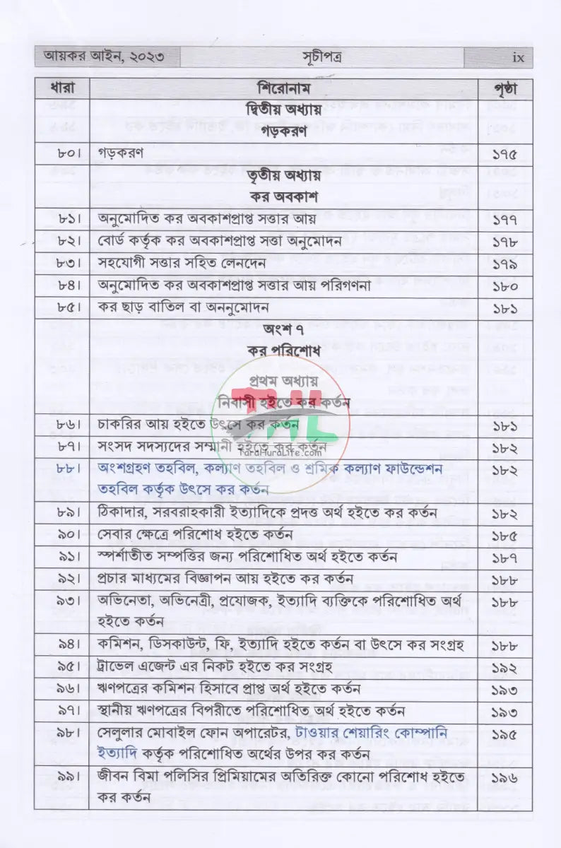 INCOME TAX MANUAL PART I & PART II আয়কর আইন ২০২৩ এবং উৎসে কর বিধিমালা ২০২৪ (ইংরেজি অনুবাদসহ) Law Books