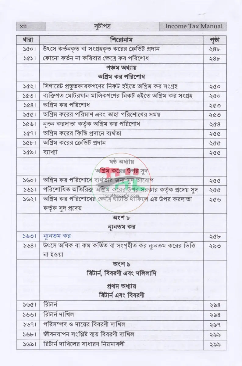 INCOME TAX MANUAL PART I & PART II আয়কর আইন ২০২৩ এবং উৎসে কর বিধিমালা ২০২৪ (ইংরেজি অনুবাদসহ) Law Books