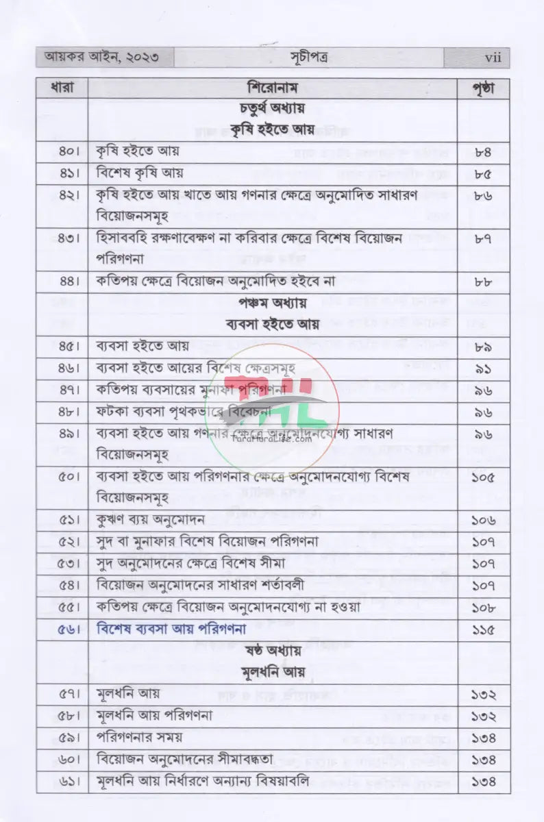 INCOME TAX MANUAL PART I & PART II আয়কর আইন ২০২৩ এবং উৎসে কর বিধিমালা ২০২৪ (ইংরেজি অনুবাদসহ) Law Books