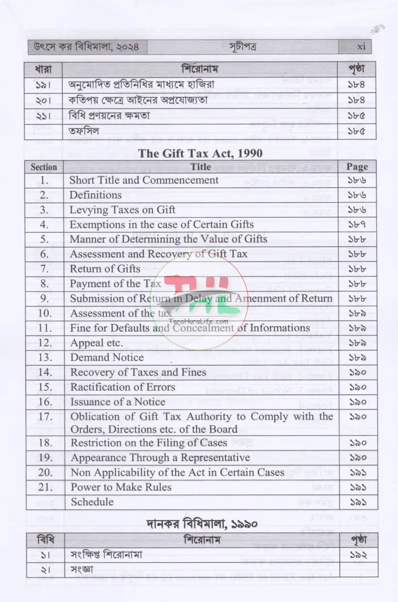 INCOME TAX MANUAL PART I & PART II আয়কর আইন ২০২৩ এবং উৎসে কর বিধিমালা ২০২৪ (ইংরেজি অনুবাদসহ) Law Books
