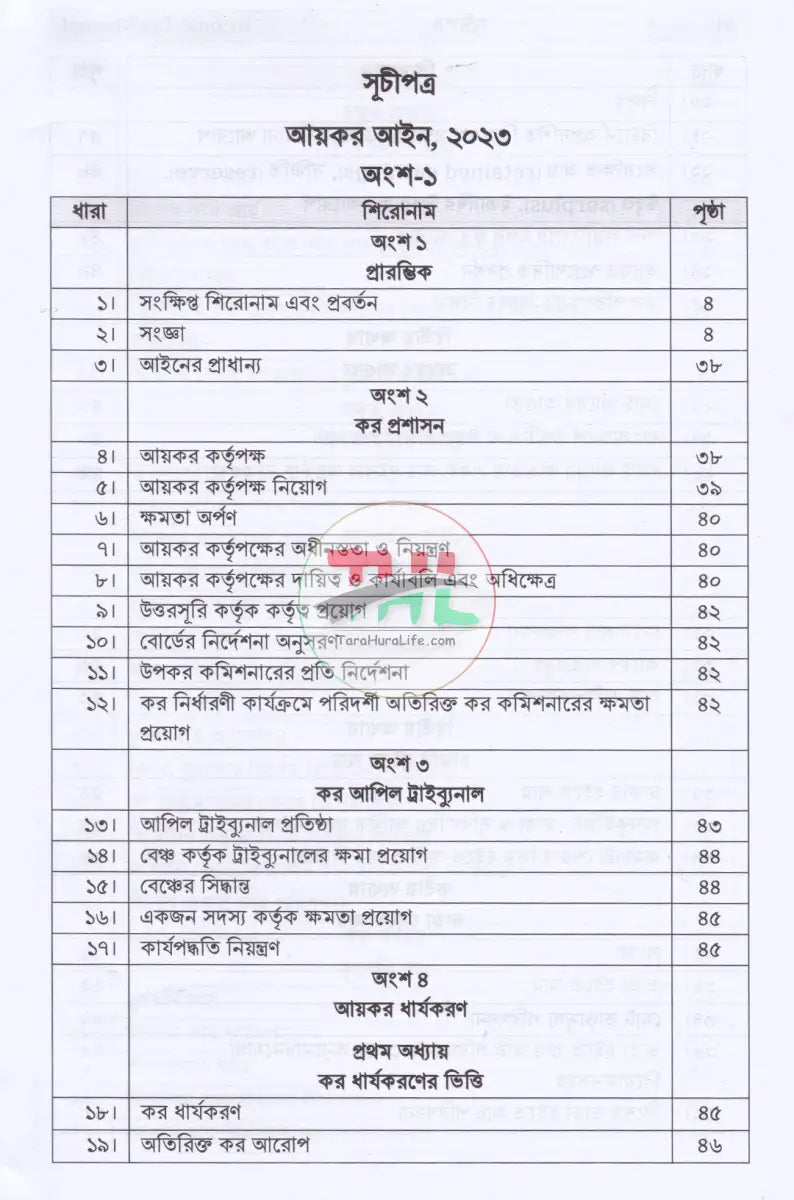 INCOME TAX MANUAL PART I & PART II আয়কর আইন ২০২৩ এবং উৎসে কর বিধিমালা ২০২৪ (ইংরেজি অনুবাদসহ) Law Books