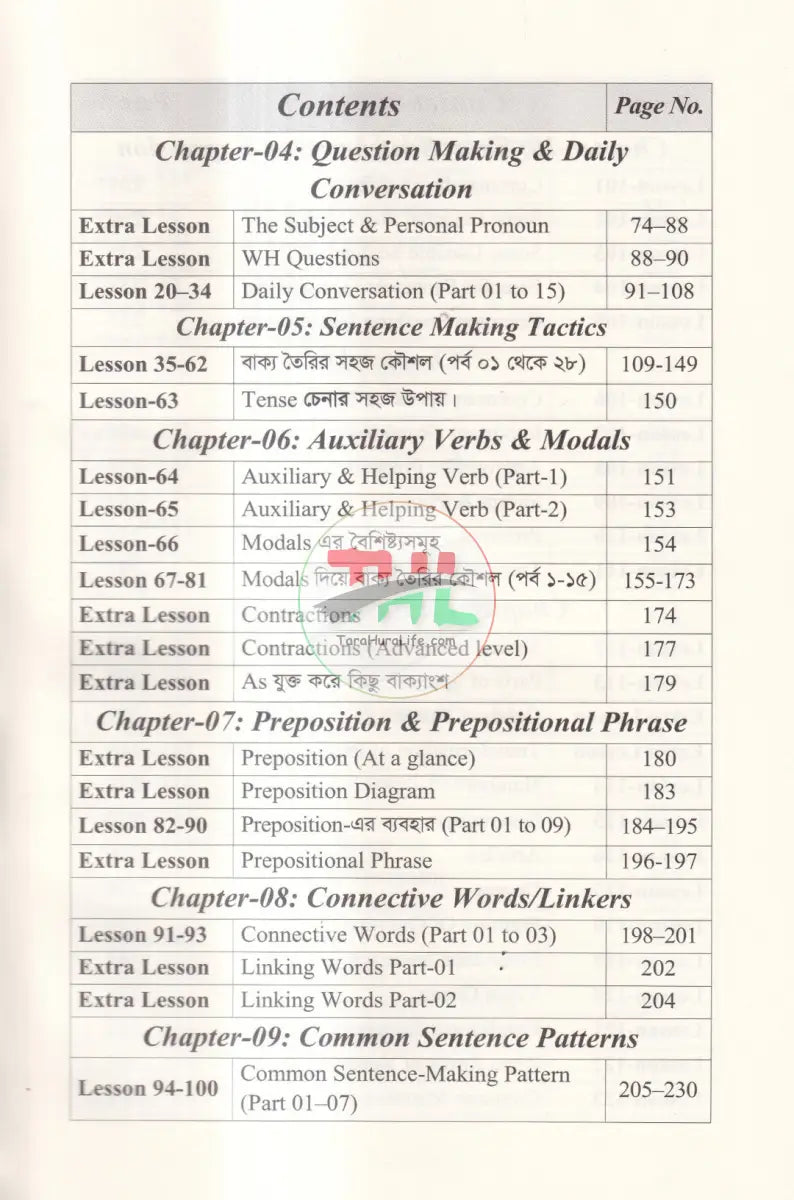 ইংলিশে দুর্বলদের জন্য English Therapy Books