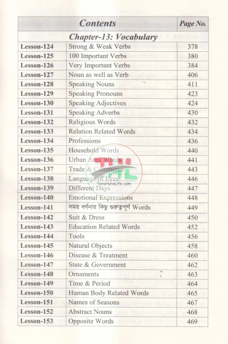 ইংলিশে দুর্বলদের জন্য English Therapy Books