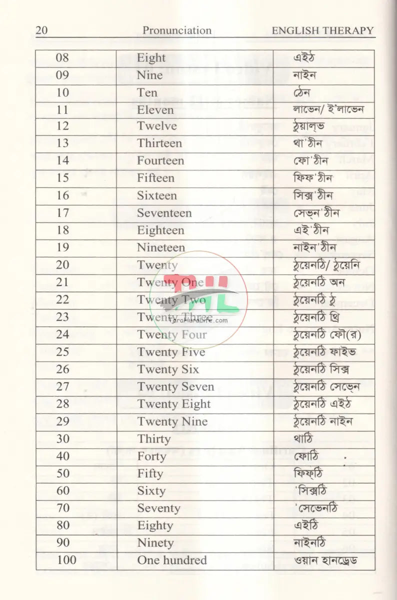 ইংলিশে দুর্বলদের জন্য English Therapy Books