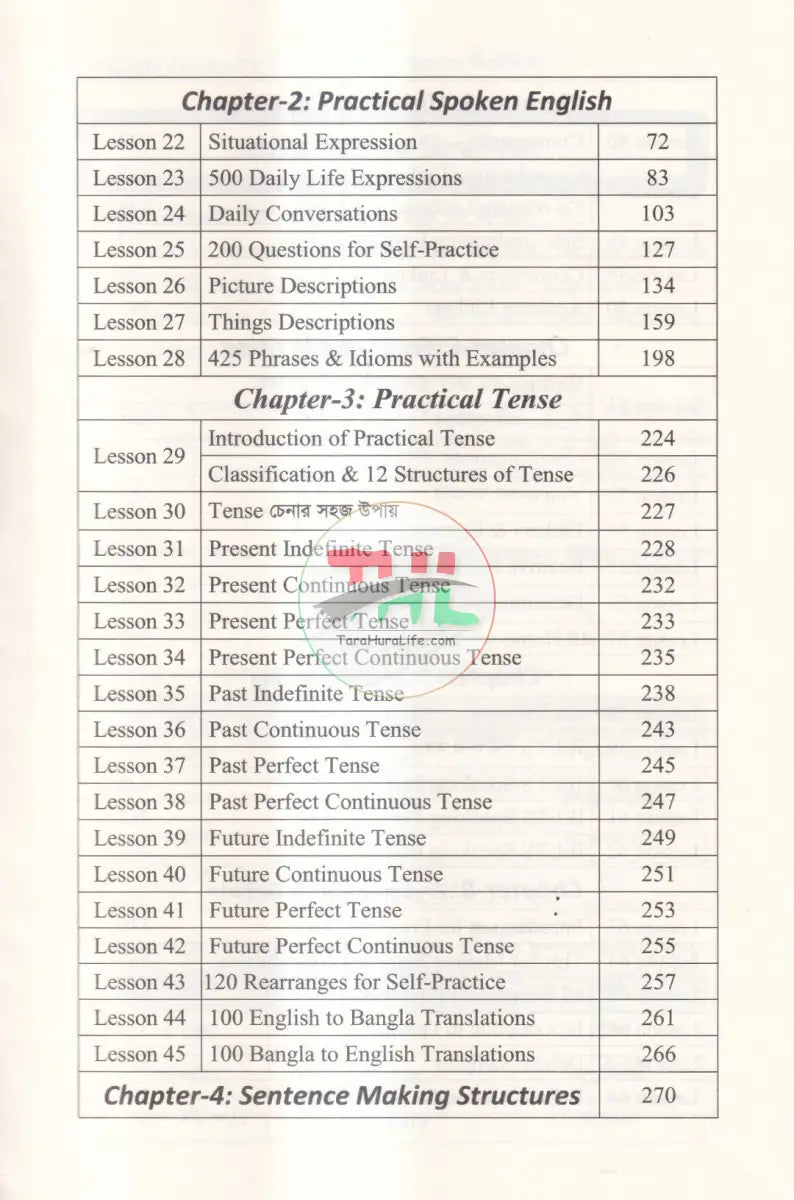 ইংলিশে দুর্বলদের জন্য ENGLISH THERAPY Level 2 Books