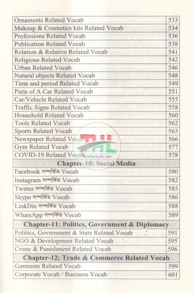 ইংলিশে দুর্বলদের জন্য VOCAB THERAPY Books