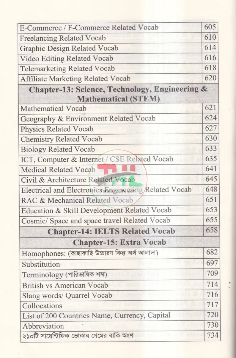 ইংলিশে দুর্বলদের জন্য VOCAB THERAPY Books