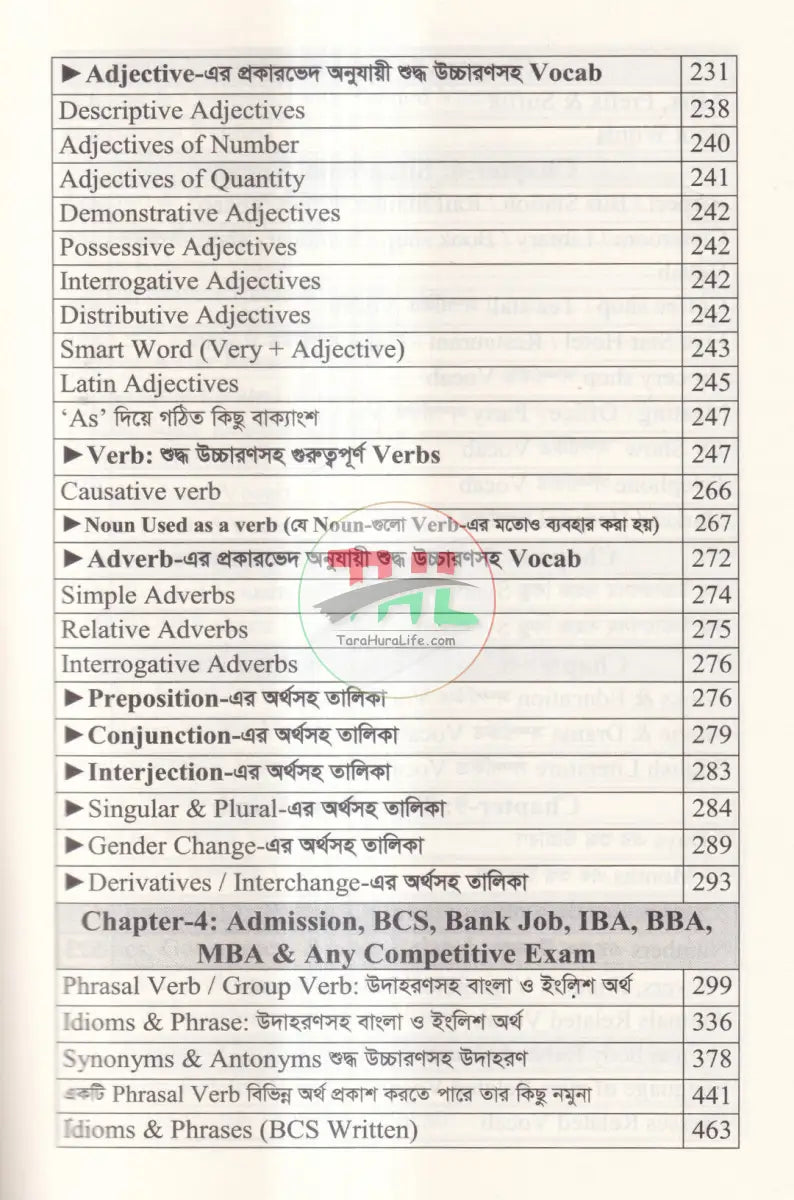 ইংলিশে দুর্বলদের জন্য VOCAB THERAPY Books