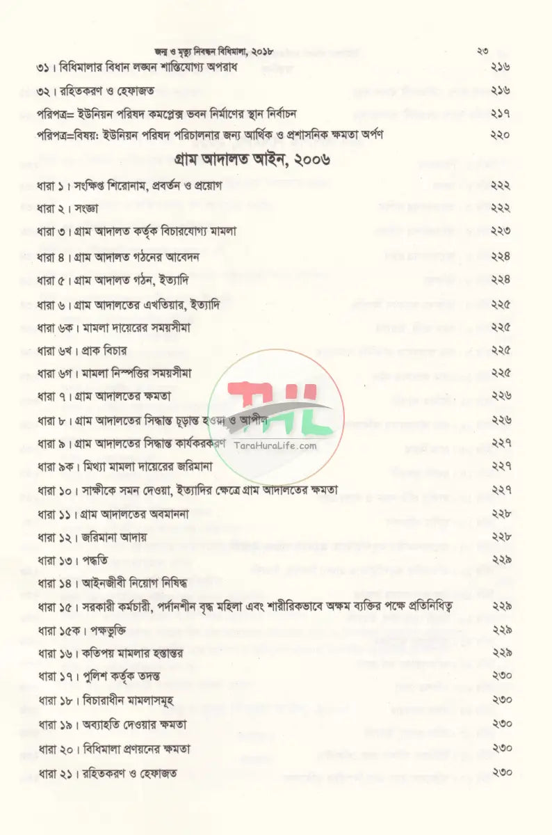 ইউনিয়ন পরিষদ কার্যক্রম সহায়িকা Law Books
