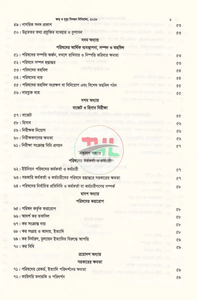 ইউনিয়ন পরিষদ কার্যক্রম সহায়িকা Law Books