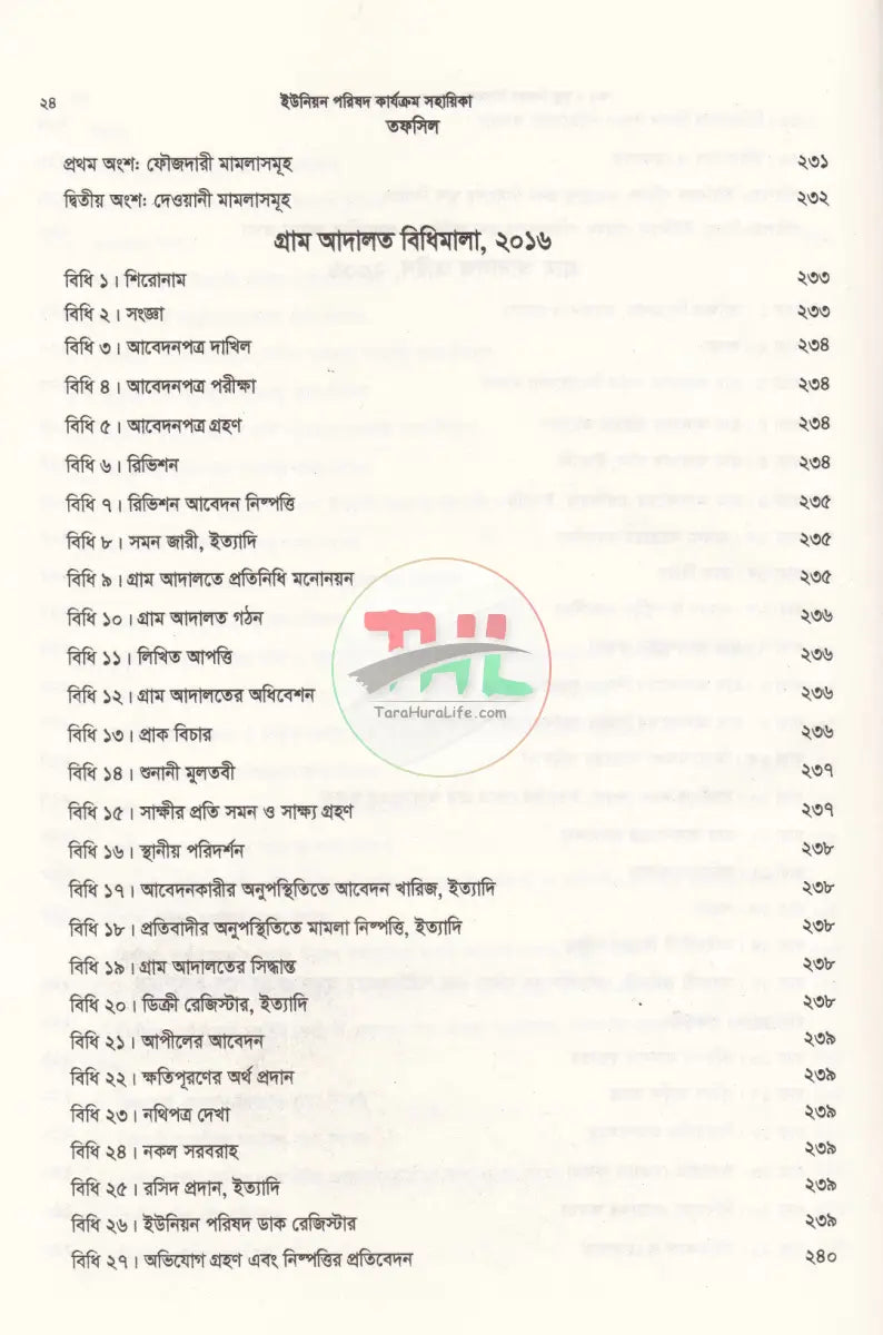ইউনিয়ন পরিষদ কার্যক্রম সহায়িকা Law Books