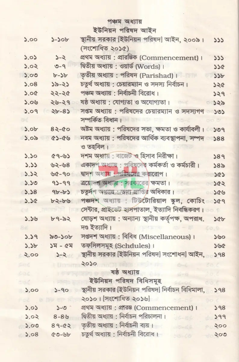 ইউনিয়ন পরিষদ ম্যানুয়েল ও গ্রাম আদালত আইন Law Books