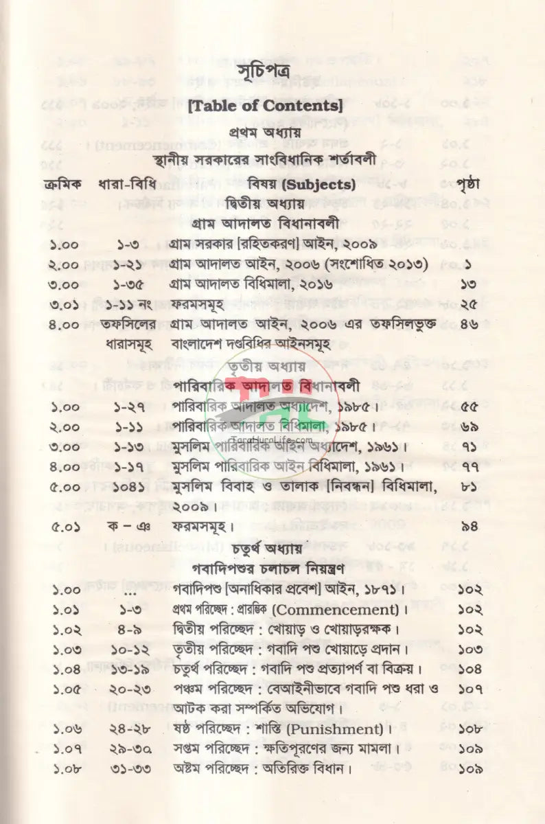 ইউনিয়ন পরিষদ ম্যানুয়েল ও গ্রাম আদালত আইন Law Books