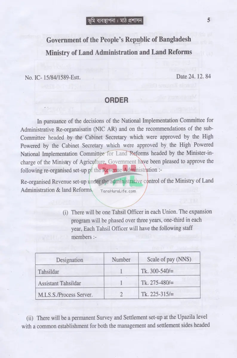 জমি জমা বিষয়ক গুরুত্বপূর্ণ ৫ টি বই Law Books