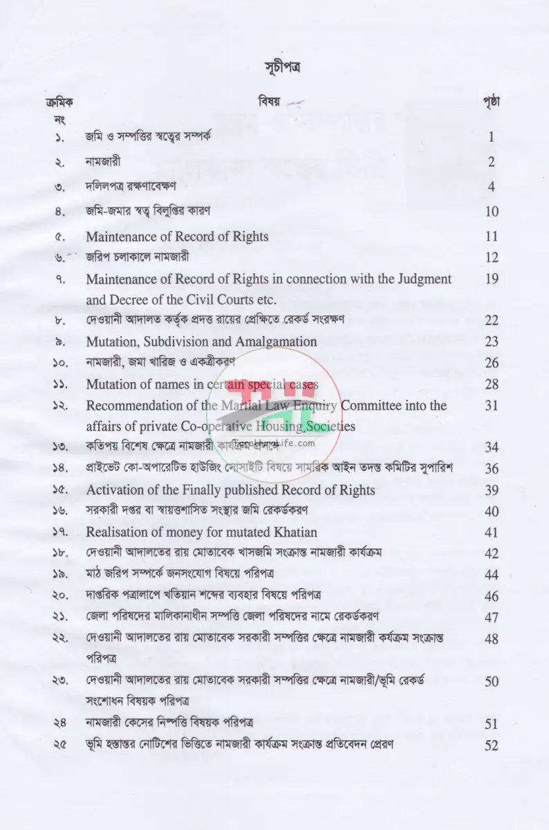 জমি জমা বিষয়ক গুরুত্বপূর্ণ ৫ টি বই Law Books