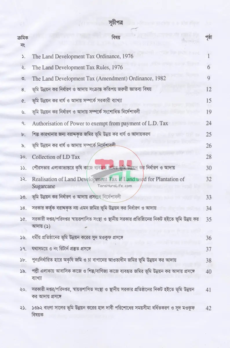 জমি জমা বিষয়ক গুরুত্বপূর্ণ ৫ টি বই Law Books