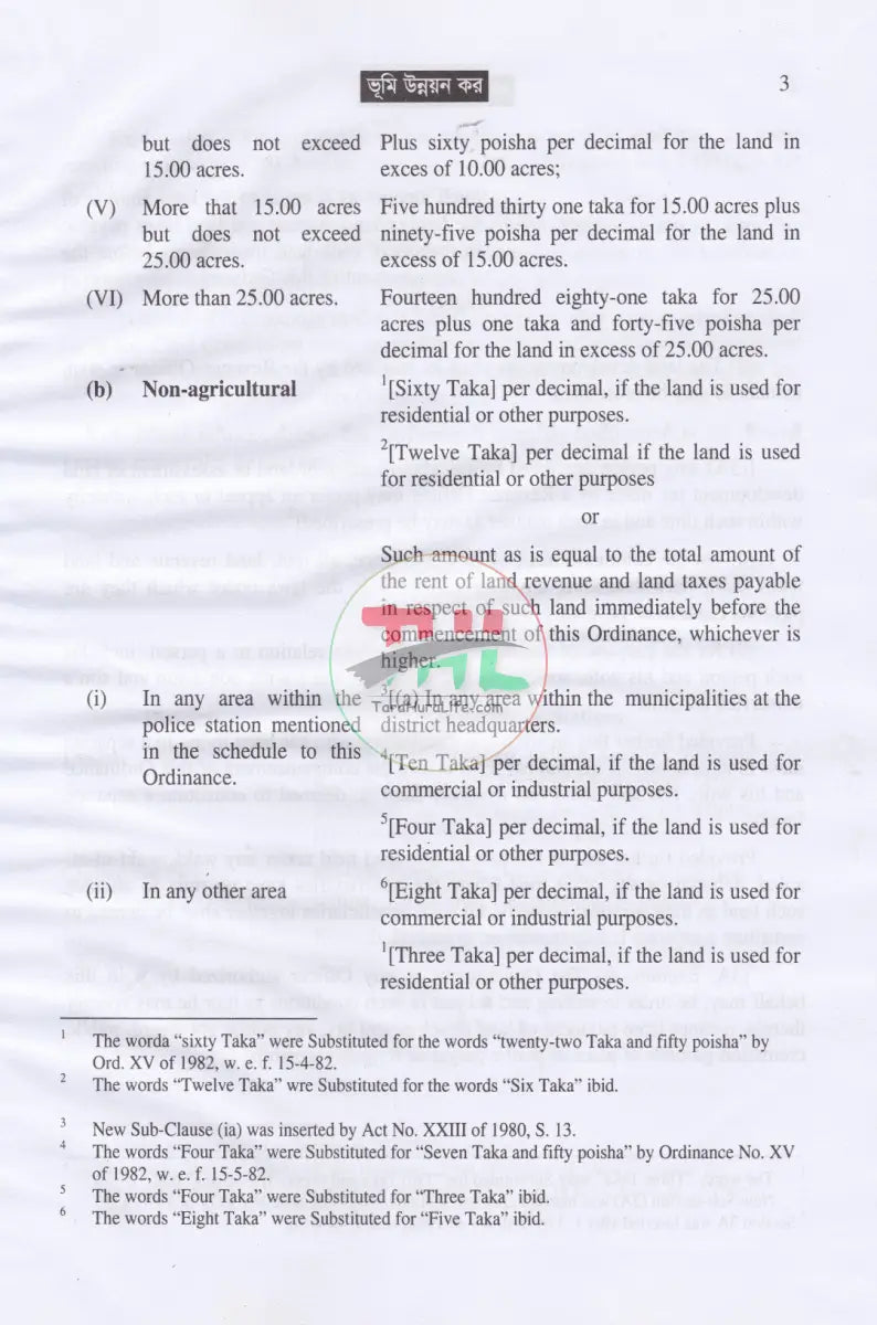 জমি জমা বিষয়ক গুরুত্বপূর্ণ ৫ টি বই Law Books