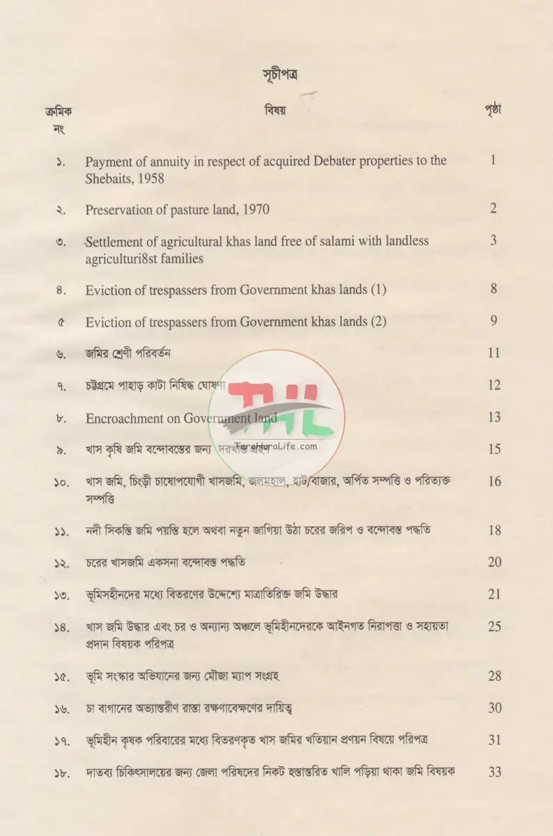 জমি জমা বিষয়ক গুরুত্বপূর্ণ ৫ টি বই Law Books