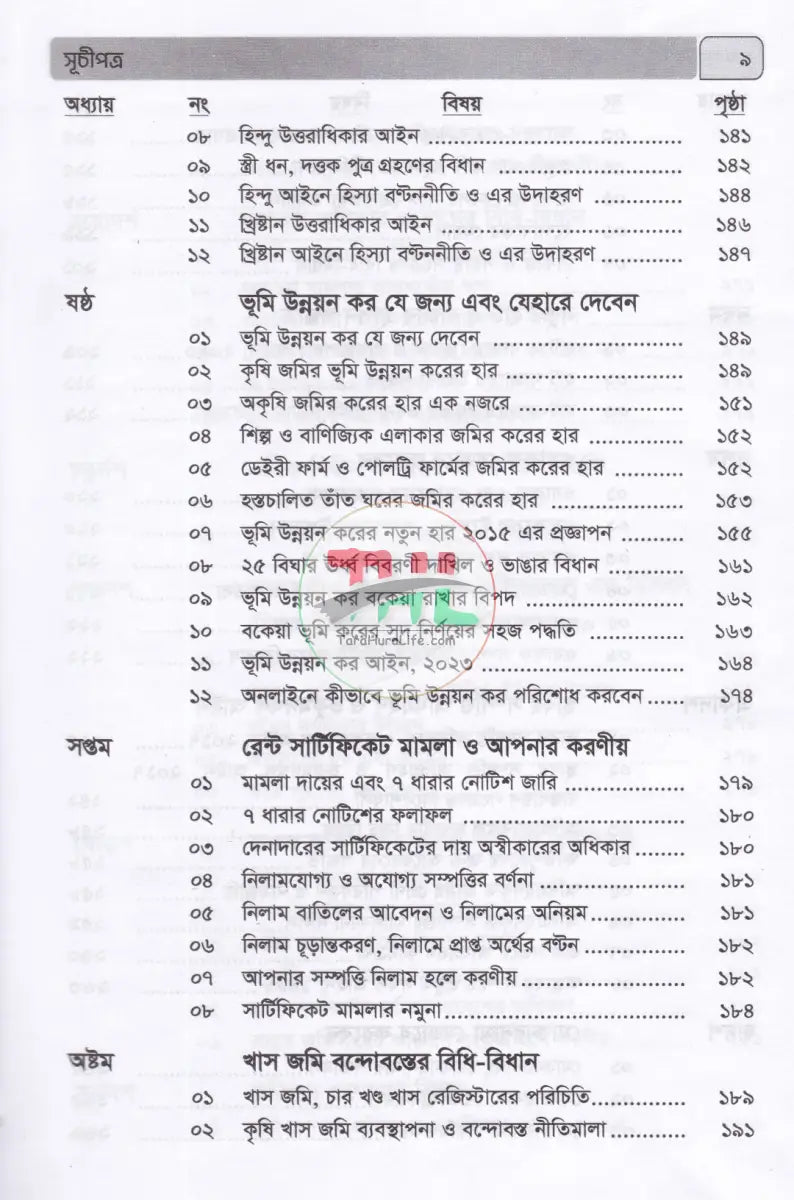 জমি জমার আইন ও আলোচনা Law Books