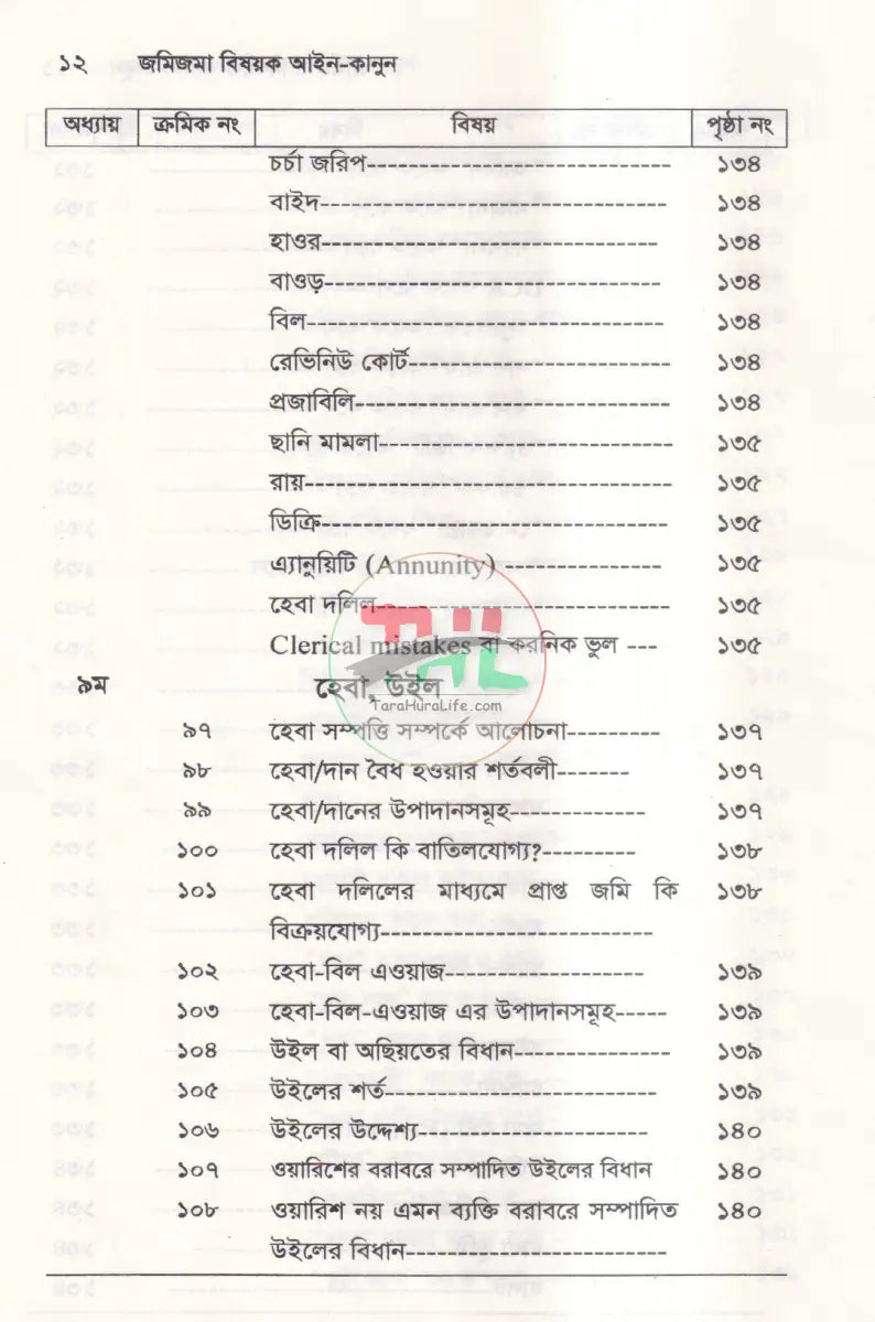 জমিজমা বিষয়ক আইন কানুন Law Books