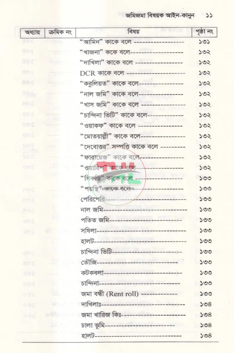 জমিজমা বিষয়ক আইন কানুন Law Books