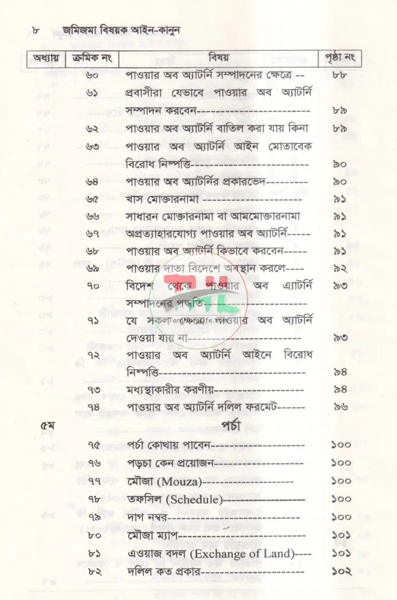 জমিজমা বিষয়ক আইন কানুন Law Books